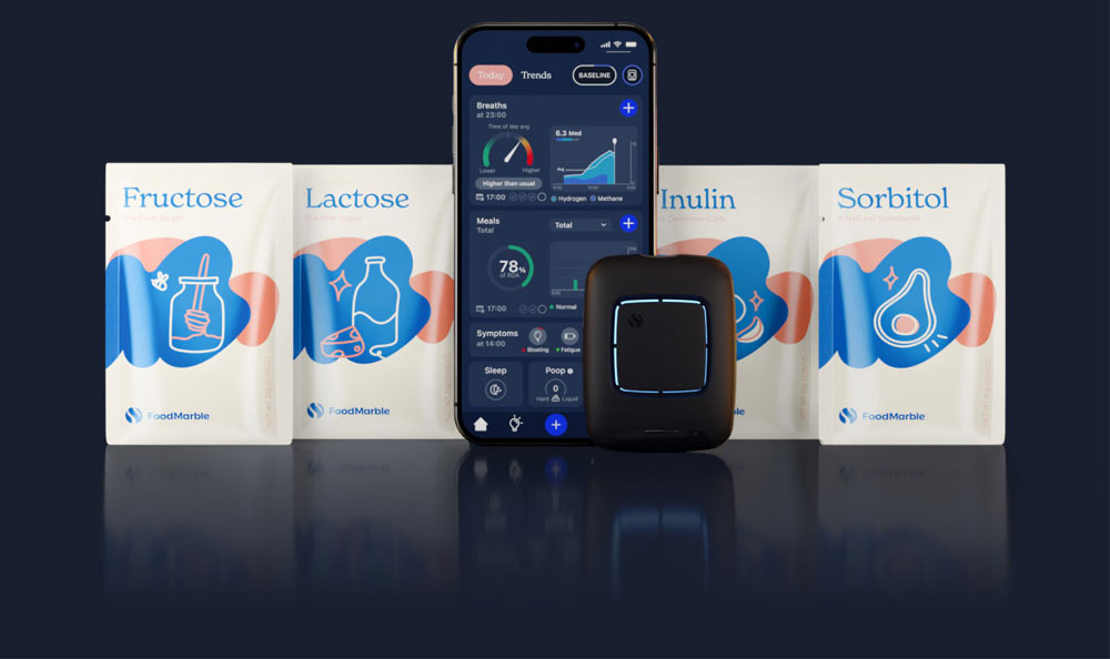 FODMAPs Kit